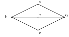 Cho hình thoi MNPQ. Gọi O là giao điểm của MP và NQ. Điều kiện để hình thoi MNPQ là hình vuông : (ảnh 1)