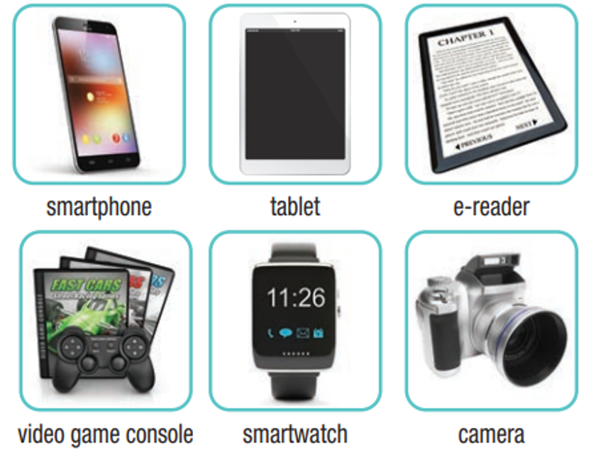 Look at the list of gadgets. Which ones do you use? What for? (Nhìn vào  (ảnh 1)