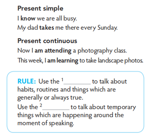Look at the examples. Complete the rules. (Nhìn vào những ví dụ. Hoàn thành quy tắc.) (ảnh 1)
