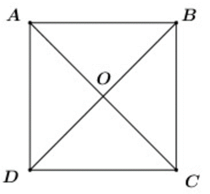 Cho hình vuông ABCD cạnh 2a. Tính (vecto AB - vecto DA) A. a căn bậc hai 2 (ảnh 1)