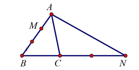 Cho tam giác ABC. Đặt vecto AB = vecto a, vecto AC = vecto b. Phân tích vecto AN (ảnh 1)
