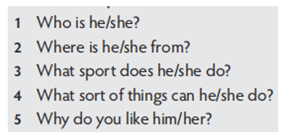 Think of your favorite sportsperson and answer the questions. (Nghĩ về vận động viên (ảnh 1)