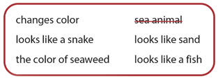 Read the article. Complete the diagram. Use the words in the box Đọc bài báo. Hoàn thành sơ (ảnh 1)