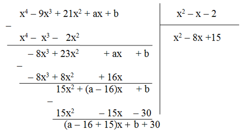 Cho đa thức F(x) = x^4 – 9x^3 + 21x^2 + ax + b và G(x) = x^2 – x – 2. (ảnh 1)