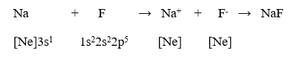 Biểu diễn sự tạo thành liên kết ion trong phân tử NaF. (ảnh 1)