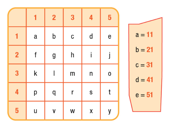 1. 34-51-12-15-44-51  2. 41-51-31-42-41-51 (ảnh 1)