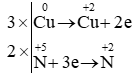 Trong phản ứng: 3Cu + 8HNO3 suy ra 3Cu(NO3)2 + 2NO + 4H2O Số phân tử  (ảnh 1)