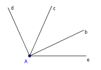 Cho hình vẽ:  Khẳng định đúng là A. Góc dAc và góc bAe là hai góc kề nhau (ảnh 1)