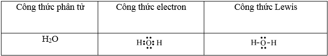 Viết công thức electron, công thức Lewis và công thức cấu tạo của nước. (ảnh 1)