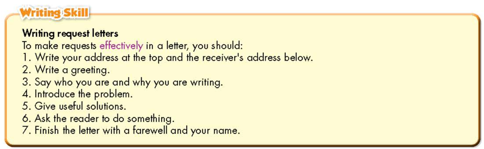 Read about writing request letters. Then, read Tony's letter again and fill in the labels (ảnh 1)
