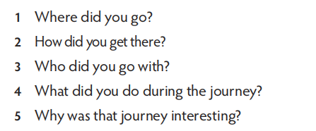 Write a paragraph about an interesting journey you had. Use the questions to help you. (ảnh 1)