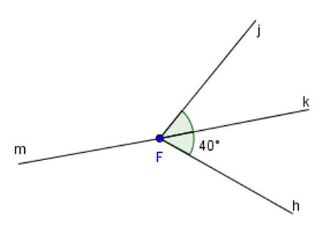 Cho hình vẽ sau:   Biết Fk là tia phân giác của góc hFj. Số đo góc mFj là (ảnh 1)