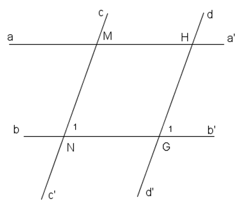 Để kết luận góc N1= góc G1 thì giả thiết là (ảnh 1)