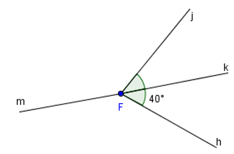 Cho hình vẽ sau:   Biết Fk là tia phân giác của góc hFj. Số đo góc mFj là (ảnh 1)