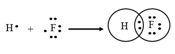 Liên kết giữa nguyên tử H và F trong phân tử HF được tạo nên bởi A. 1 cặp electron chung. (ảnh 1)