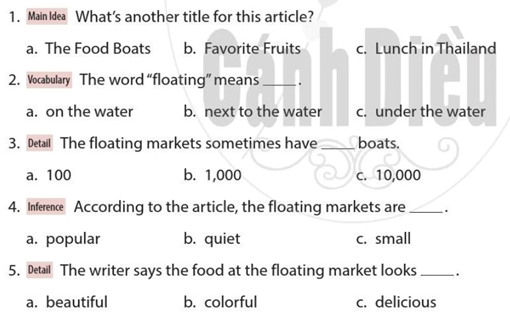 Answer the questions about Floating Markets. Trả lời các câu hỏi về Chợ nổi (ảnh 1)