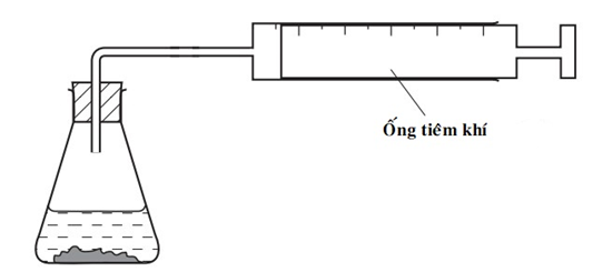 Thiết bị sau có thể được sử dụng để đo tốc độ phản ứng của một số phản ứng  (ảnh 1)