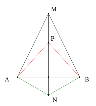 Cho tam giác MAB, tam giác NAB, tam giác PAB là ba tam giác cân chung đáy AB. Khẳng định đúng là (ảnh 1)