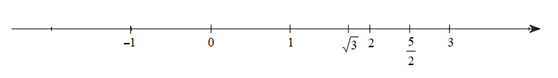 Nhận xét đúng về vị trí của các số thực 0; căn 3 ; 5/2  trên trục số là A. Trên trục số, điểm (ảnh 1)