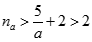 Giá trị của A = lim 2n + 1/ n - 2 bằng: A. + vô cùng  B. - vô cùng  C. 2  D. 1 (ảnh 2)