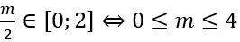 Có bao nhiêu giá trị của m để giá trị nhỏ nhất của hàm số: f(x) = 4x2 - 4mx + m2 – 2m + 2 trên đoạn [0; 2] bằng 3? (ảnh 5)