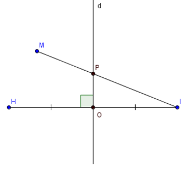 Cho đường thẳng d là đường trung trực của đoạn thẳng HI (d cắt HI tại O) (ảnh 1)