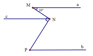 Cho hình vẽ sau Biết Ma // Pb; MN vuông góc NP; góc NMa = 30 độ. Tính góc NPb . (ảnh 2)
