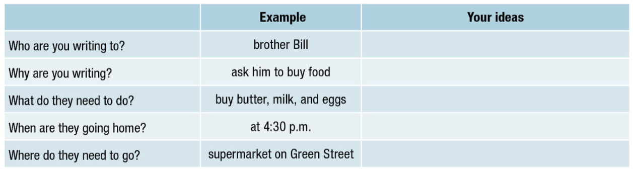 Prepare to write a message to a family member making a request. Read the example (ảnh 1)