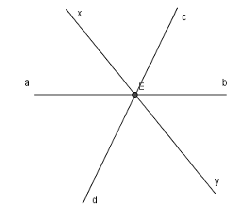 Vẽ 3 đường thẳng phân biệt cùng đi qua một điểm. Số cặp góc đối đỉnh (khác góc bẹt) là A. 4; B. 5; C. 6; D. 7. (ảnh 1)