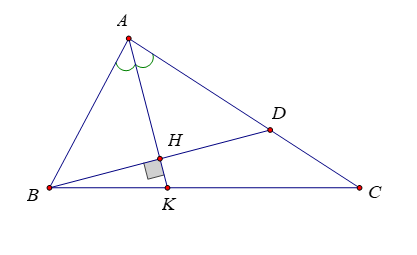 Cho tam giác ABC có AB < AC. Tia phân giác của góc A cắt BC ở K. Từ B kẻ đường (ảnh 1)