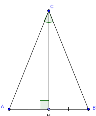 Cho tam giác có một đường phân giác đồng thời là đường trung trực ứng với cùng (ảnh 1)
