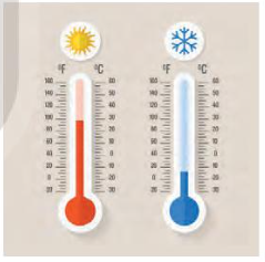Ngoài thang nhiệt độ Celsius (độ C), nhiều nước còn dùng thang nhiệt độ Fahrenheit, gọi là độ F để đo nhiệt độ trong dự báo thời tiết. Muốn tính xem xoC tương ứng với bao nhiêu độ F, ta dùng  (ảnh 1)