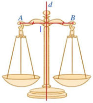 Hình 86 minh họa chiếc cân thăng bằng và gợi nên hình ảnh đoạn thẳng AB, đường thẳng d.   Đường thẳng d có mối liên hệ gì với đoạn thẳng AB? (ảnh 1)