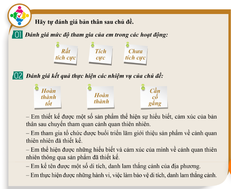 Bảo vệ, giữ gìn và tôn vinh giá trị của các di tích, danh lam thắng cảnh là trách nhiệm của mỗi học sinh (ảnh 1)