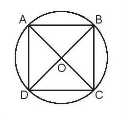 Cho hình vuông ABCD, hình tròn tâm O (như hình vẽ): (ảnh 1)