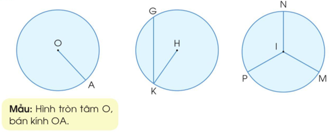 a) Gọi tên hình tròn và các bán kính của mỗi hình sau (theo mẫu):      b) Gọi tên hình tròn và đường kính của mỗi hình sau (theo mẫu): (ảnh 1)