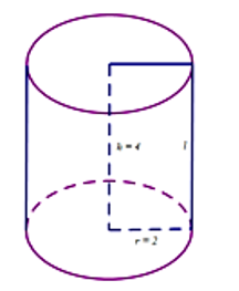 Cho hình trụ có bán kính đáy r = 2 và chiều cao h = 4. Diện tích xung quanh của hình trụ này bằng (ảnh 1)