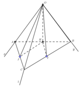 Cho ba tia Ox, Oy, Oz trong không gian sao cho góc xoy = 120 độ, góc zoy = 90 độ, xoz = 60 độ. Trên ba tia ấy lần lượt lấy các điểm A, B, C sao cho OA = OB = OC  = a. (ảnh 1)