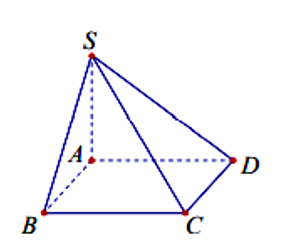 Cho hình chóp S.ABCD có đáy ABCD là hình vuông cạnh a cạnh bên SA vuông góc (ảnh 1)