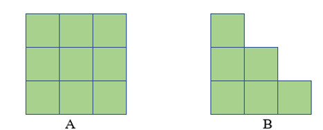 Quan sát hình vẽ dưới đây, điền từ thích hợp vào chỗ chấm.   Diện tích hình A …. diện tích hình B? A. lớn hơn B. bé hơn C. bằng D. không so sánh được (ảnh 1)