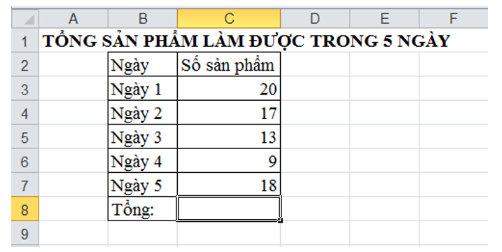 Để tính tổng số sản phẩm làm được trong 5 ngày tại ô C8 ở bảng dữ liệu trong Hình bằng một công thức: (ảnh 1)