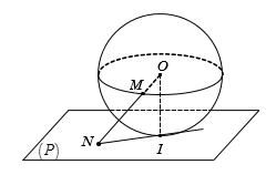 Cho mặt cầu (S) tâm O, bán kính R và mặt phẳng (P) có khoảng cách đến O bằng R. Một điểm M tùy ý thuộc (S). Đường thẳng OM cắt (P) tại N. (ảnh 1)