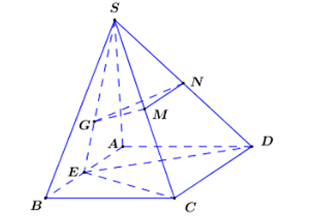 Cho hình chóp S. ABCD có đáy là hình bình hành. Gọi G là trọng tâm tam giác SAB (ảnh 1)