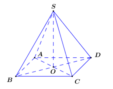 Cho hình chóp tứ giác đều S. ABCD có cạnh đáy bằng 2a, cạnh bên bằng (ảnh 1)