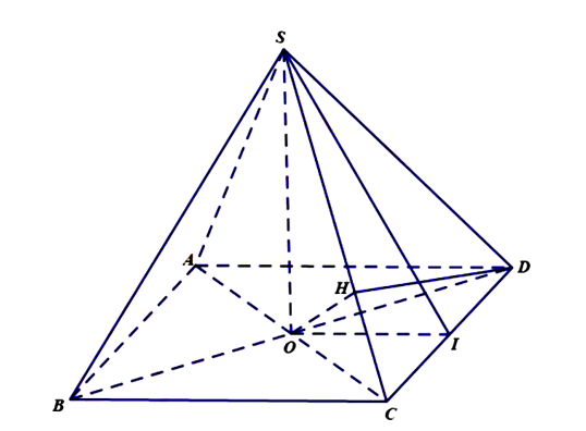 Cho hình chóp đều S.ABCD có đáy ABCD là hình vuông cạnh bằng a can bậc hai 2 cạnh bên SA= 2a (ảnh 2)