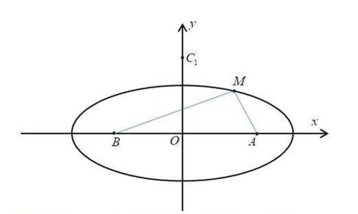Trong không gian với hệ trục tọa độ Oxyz cho ba điểm A(3;0;0), B(-3;0;0) và C(0;5;1). (ảnh 1)