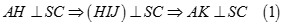 b) Đường thẳng qua A vuông góc với AC cắt CB, CD lần lượt tại I, J. Gọi H là hình chiếu của A trên SC. Gọi K, L là các giao điểm của SB, SD với (HIJ) (ảnh 2)
