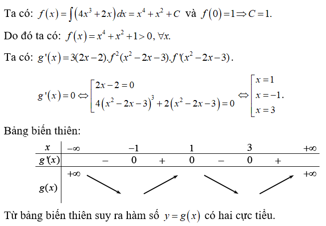 Cho hàm số y = f(x) có đạo hàm f'(x) = 4x^3 + 2x  và f(0) = 1.  Số điểm cực tiểu của hàm số (ảnh 1)