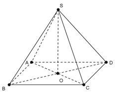 Cho hình vuông ABCD có tâm O và cạnh bằng 2a. Trên đường thẳng qua O vuông góc với (ABCD) lấy điểm S. Biết góc giữa SA và (ABCD) (ảnh 1)