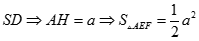 Tam giác ABC có BC = 2a, đường cao AD = a căn bậc hai 2. Trên đường thẳng vuông góc với (ABC) tại A, lấy điểm S sao cho  (ảnh 8)